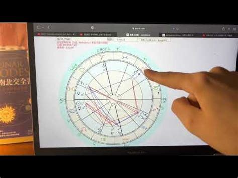 星盤逆行查詢